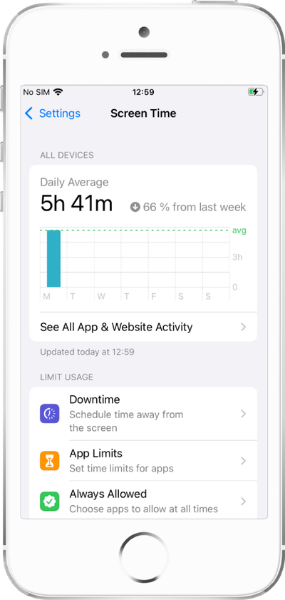 An iPhone screenshot of the Screen Time section